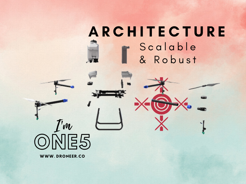 modular architecture platform for agri drones